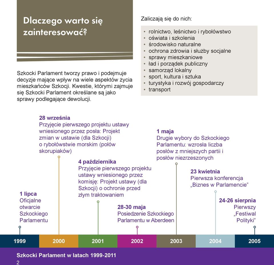 Zaliczają się do nich: rolnictwo, leśnictwo i rybołówstwo oświata i szkolenia środowisko naturalne ochrona zdrowia i służby socjalne sprawy mieszkaniowe ład i porządek publiczny samorząd lokalny