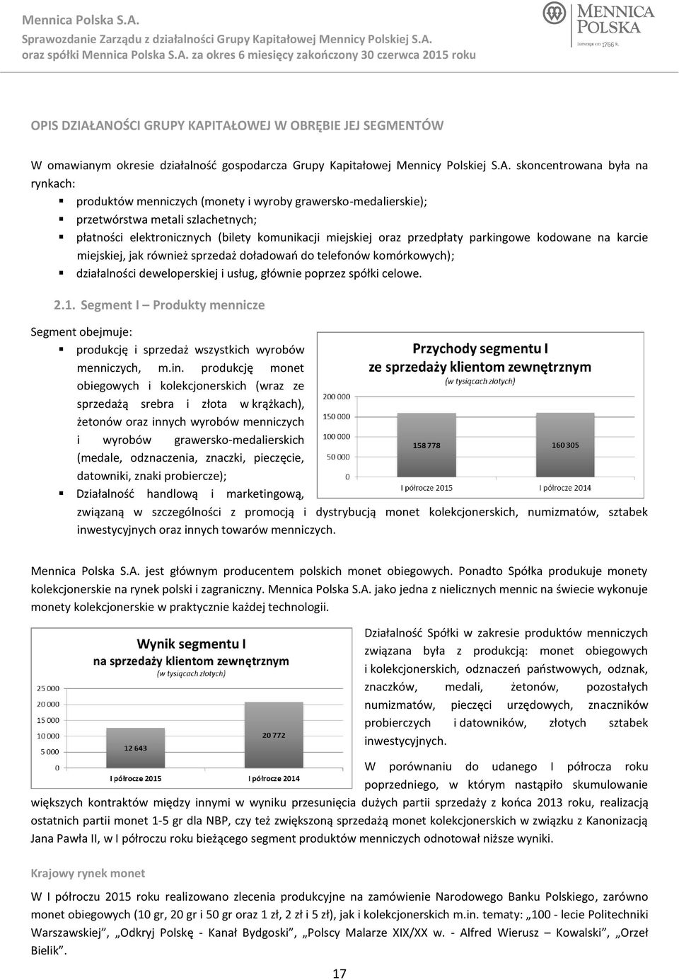 wyroby grawersko-medalierskie); przetwórstwa metali szlachetnych; płatności elektronicznych (bilety komunikacji miejskiej oraz przedpłaty parkingowe kodowane na karcie miejskiej, jak również sprzedaż