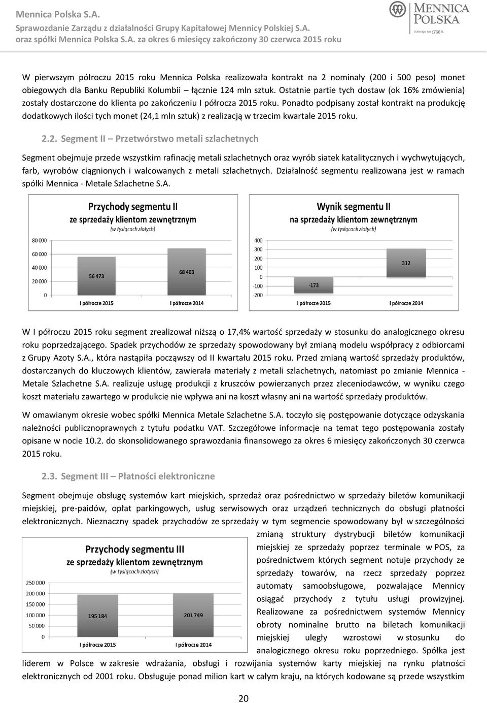 Ponadto podpisany został kontrakt na produkcję dodatkowych ilości tych monet (24