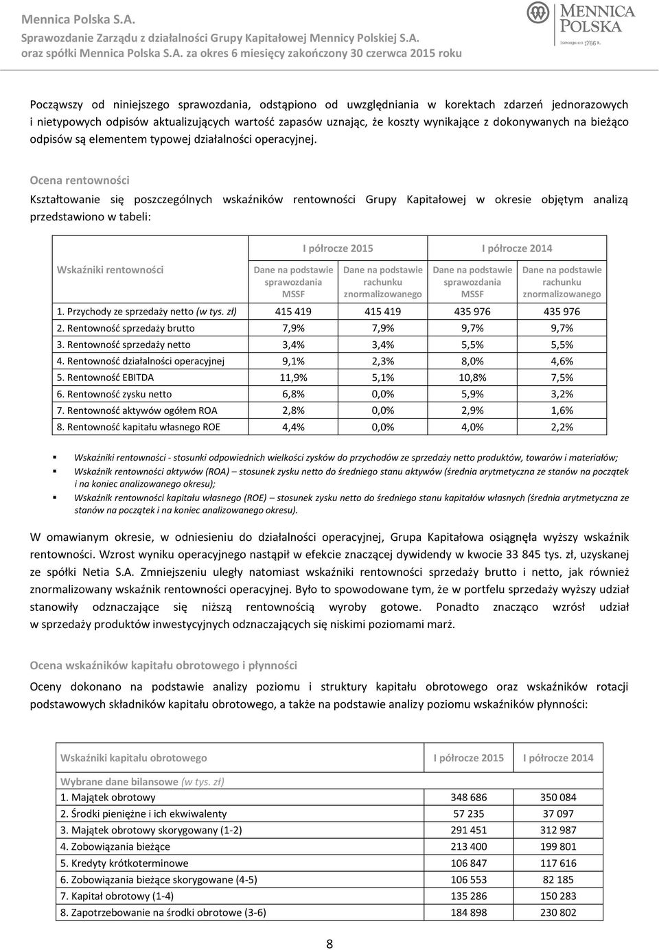 Ocena rentowności Kształtowanie się poszczególnych wskaźników rentowności Grupy Kapitałowej w okresie objętym analizą przedstawiono w tabeli: Wskaźniki rentowności Dane na podstawie sprawozdania MSSF