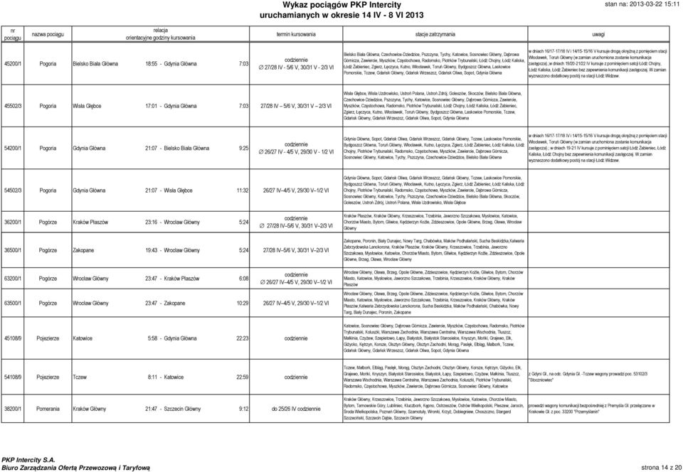 Pomorskie, Tczew, Gdańsk Główny, Gdańsk Wrzeszcz, Gdańsk Oliwa, Sopot, Gdynia Główna w dniach 16/17-17/18 IV i 14/15-15/16 V kursuje drogą okrężną z pomięciem stacji Włocławek, Toruń Główny (w zamian