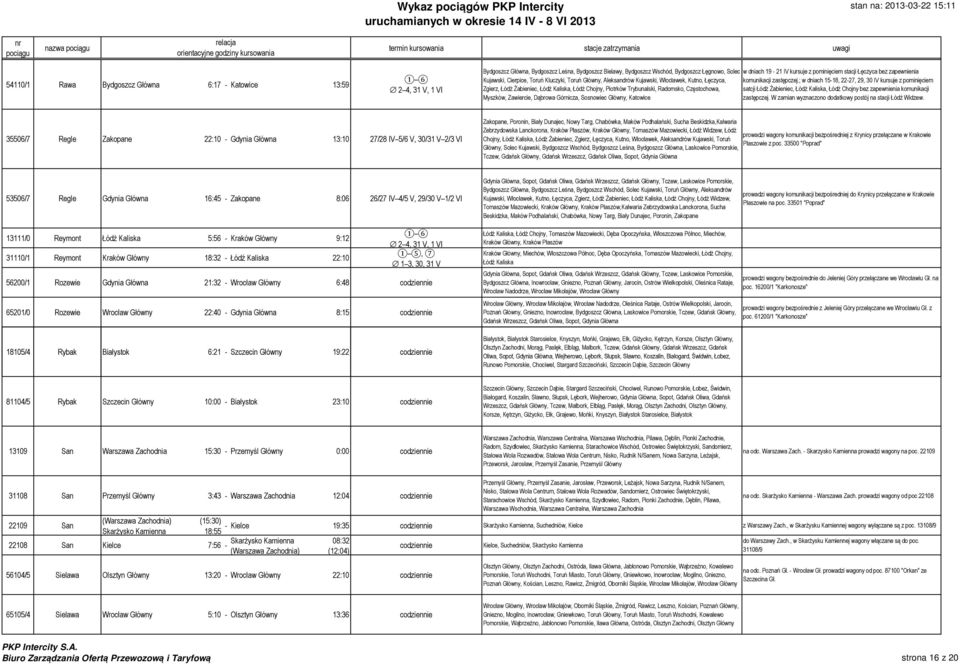 ; w dniach 15-18, 22-27, 29, 30 IV kursuje z pominięciem Zgierz, Łódź Żabieniec, Łódź Kaliska, Łódź Chojny, Piotrków Trybunalski, Radomsko, Częstochowa, satcji Łódź Żabieniec, Łódź Kaliska, Łódź