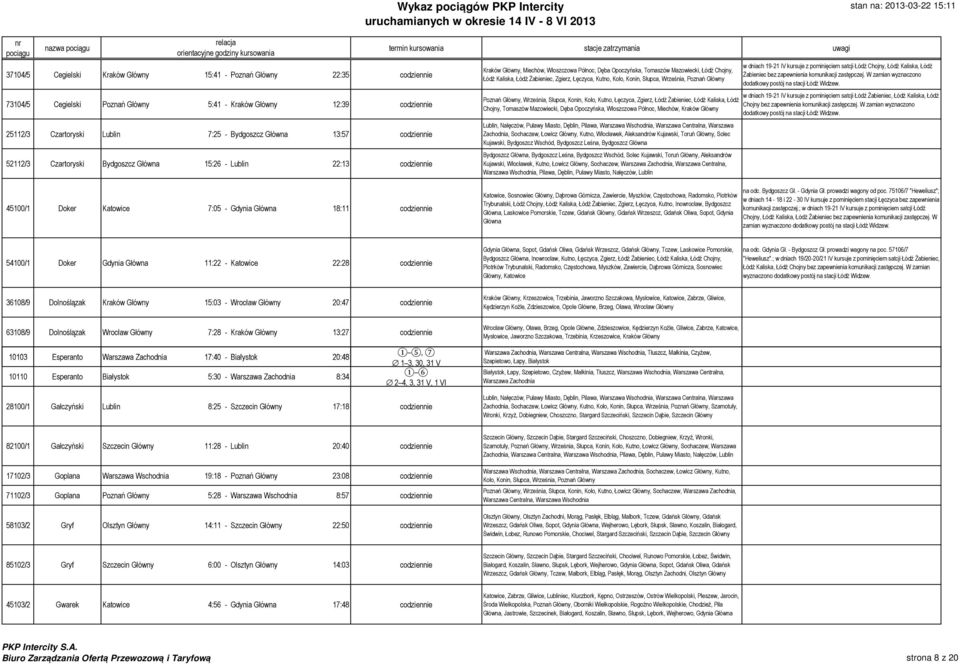 Bydgoszcz Główna 15:26 - Lublin 22:13 Poznań Główny, Września, Słupca, Konin, Koło, Kutno, Łęczyca, Zgierz, Łódź Żabieniec, Łódź Kaliska, Łódź Chojny, Tomaszów Mazowiecki, Dęba Opoczyńska, Włoszczowa