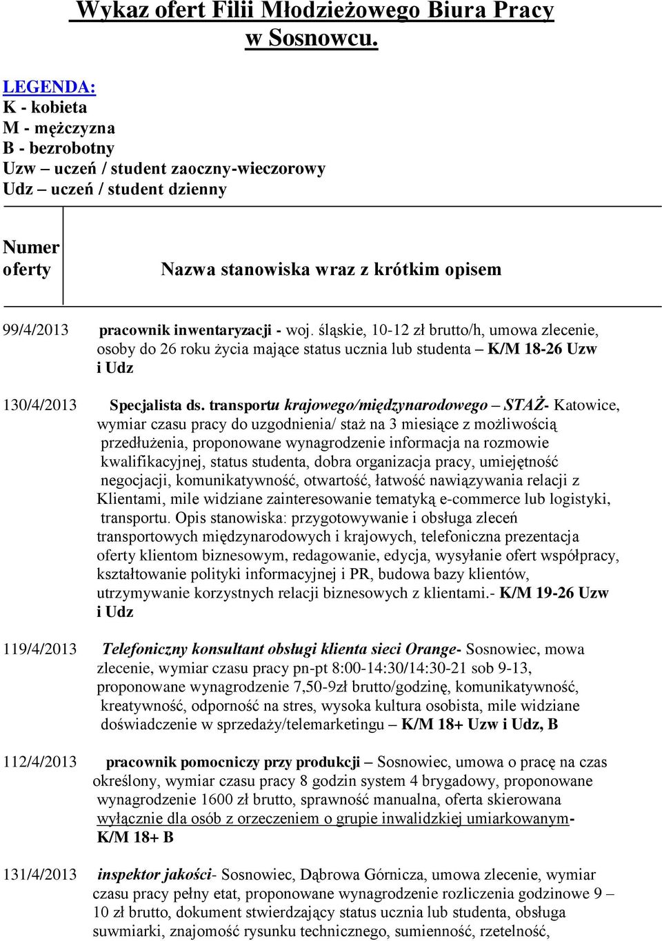 inwentaryzacji - woj. śląskie, 10-12 zł brutto/h, umowa zlecenie, osoby do 26 roku życia mające status ucznia lub studenta K/M 18-26 Uzw i Udz 130/4/2013 Specjalista ds.