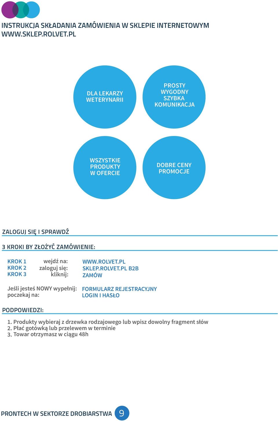 BY ZŁOŻYĆ ZAMÓWIENIE: KROK 1 KROK 2 KROK 3 wejdź na: zaloguj się: kliknij: WWW.ROLVET.