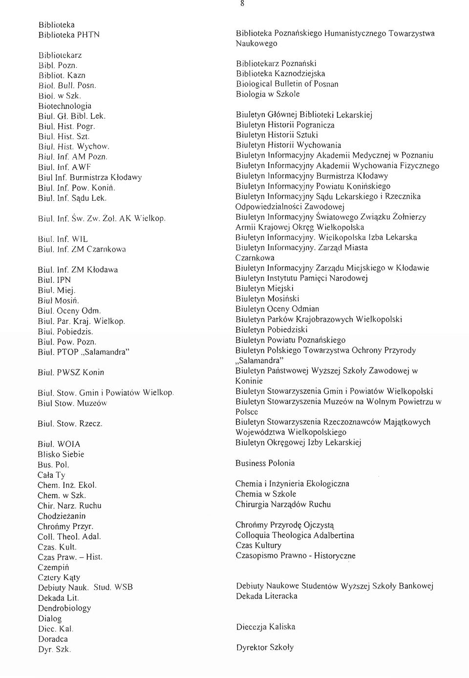 Biul Mosiń. Biul. Oceny Odm. Biu\. Par. Kraj. Wielkop. Biul. Pobiedzis. Biul. Pow. Pozn. Biul. PTOP "Salamandra" Biul. PWSZ Konin AK Wielkop. Biul Stow. Gmin i Powiatów Wielkop. Biul Stow. Muzeów Biu\.