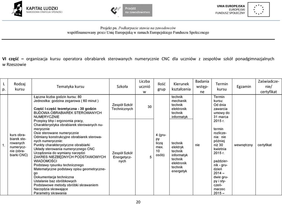 OBRABIAREK STEROWANYCH NUMERYCZNIE Przepisy bhp i ergonomia pracy, Charakterystyka obrabiarek sterowanych numerycz Osie sterowane numerycz Odmiany konstrukcyjne obrabiarek sterowanych numerycz: