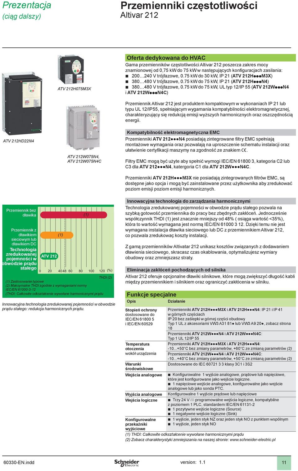 kw do kw, UL typ /IP (ATV WpppN i ATV WpppNC) Przemiennik Altivar jest produktem kompaktowym w wykonaniach IP lub typu UL /IP, spełniającym wygamania kompatybilności elektromagnetycznej,