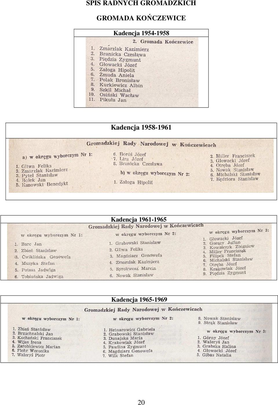 1954-1958 Kadencja 1958-1961