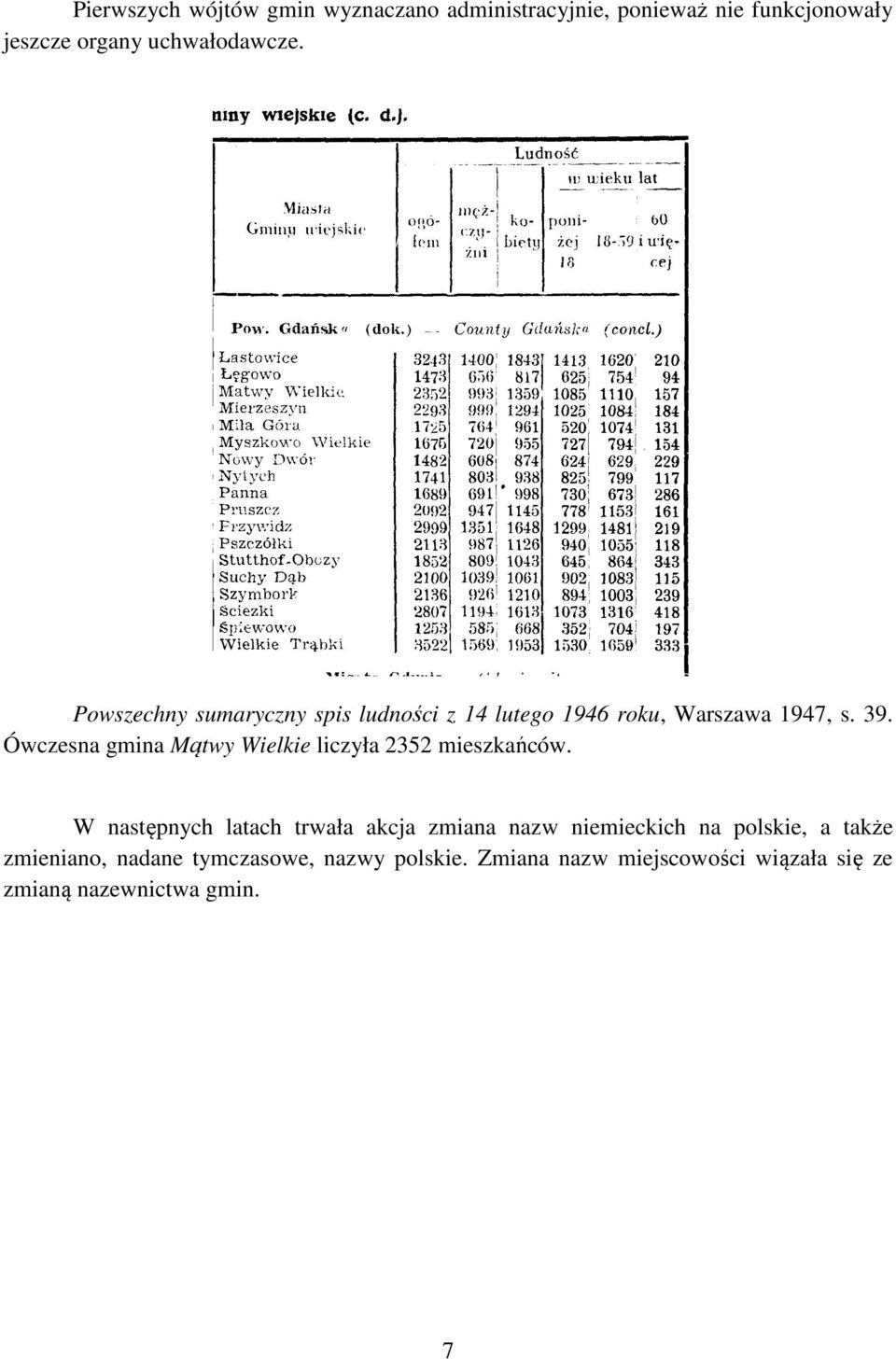 Ówczesna gmina Mątwy Wielkie liczyła 2352 mieszkańców.