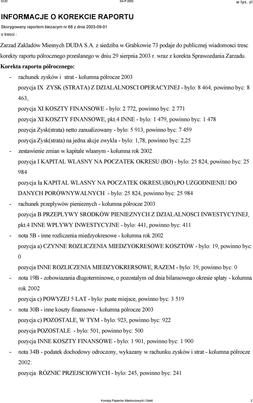 Korekta raportu pólrocznego: - rachunek zysków i strat - kolumna pólrocze 2003 pozycja IX ZYSK (STRATA) Z DZIALALNOSCI OPERACYJNEJ - bylo: 8 464, powinno byc: 8 463, pozycja XI KOSZTY FINANSOWE -