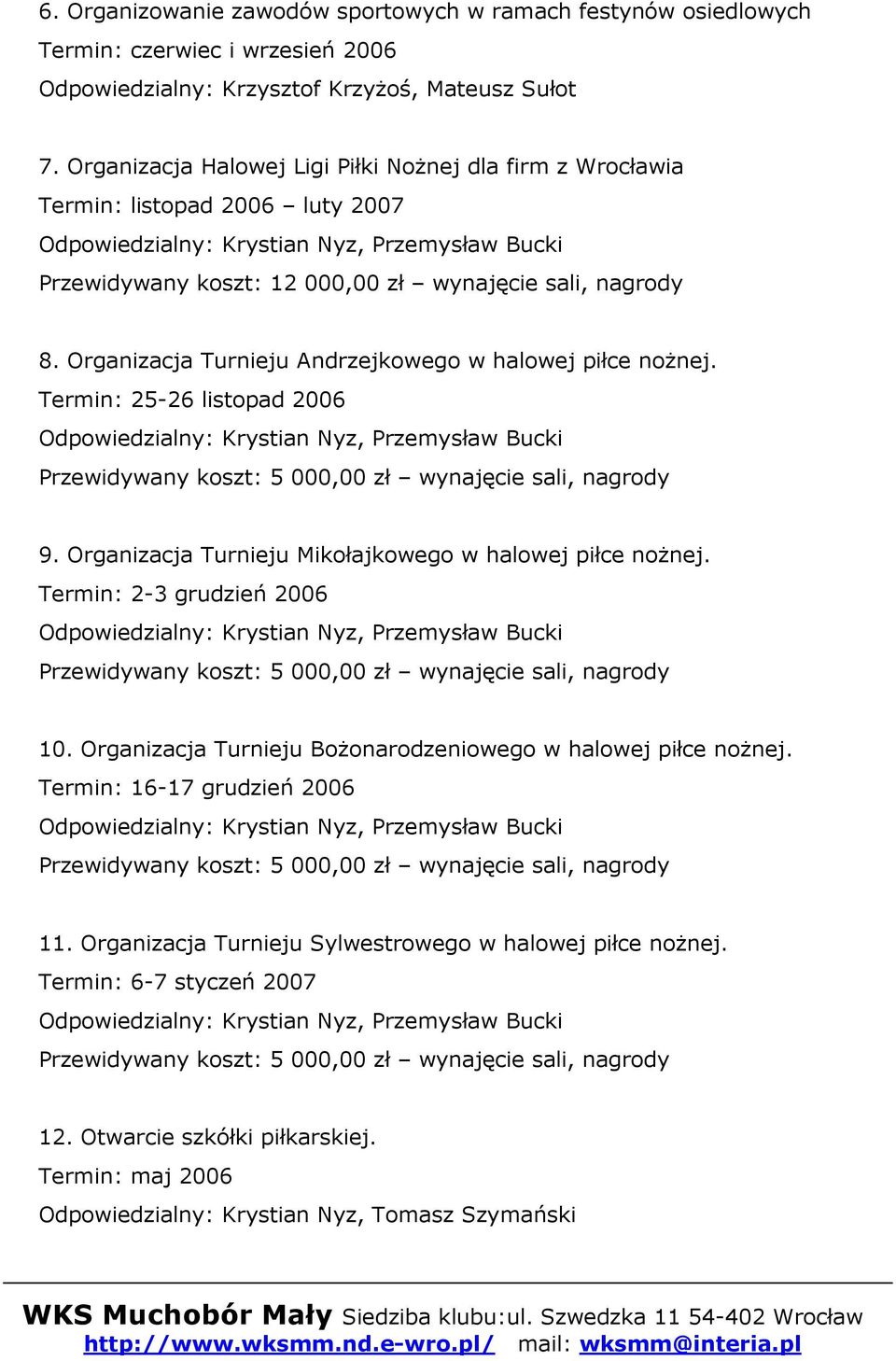 Organizacja Turnieju Andrzejkowego w halowej piłce noŝnej. Termin: 25-26 listopad 2006 Przewidywany koszt: 5 000,00 zł wynajęcie sali, nagrody 9.