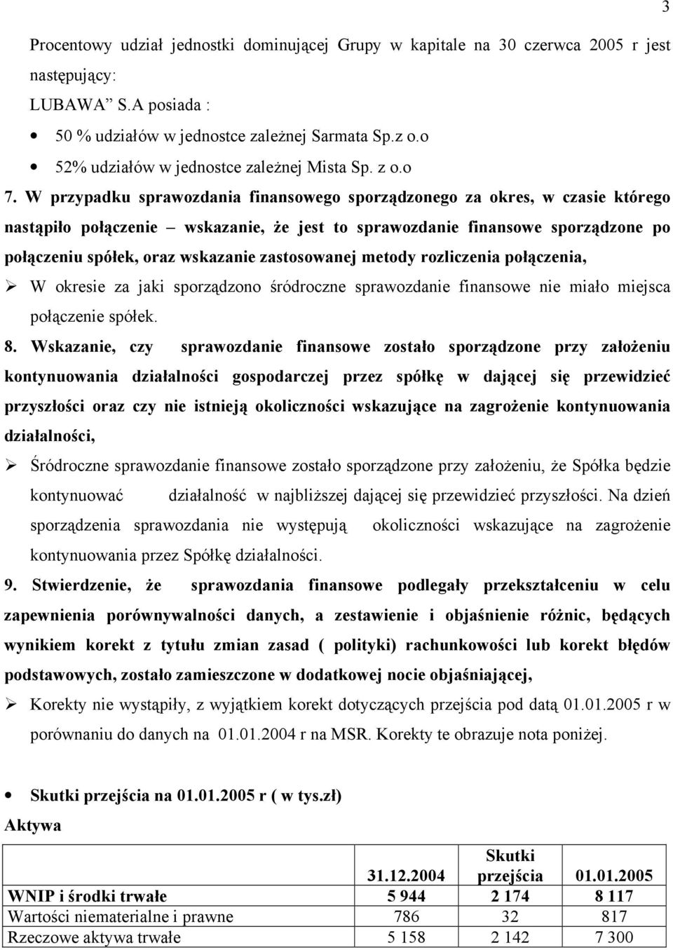 W przypadku sprawozdania finansowego sporządzonego za okres, w czasie którego nastąpiło połączenie wskazanie, że jest to sprawozdanie finansowe sporządzone po połączeniu spółek, oraz wskazanie