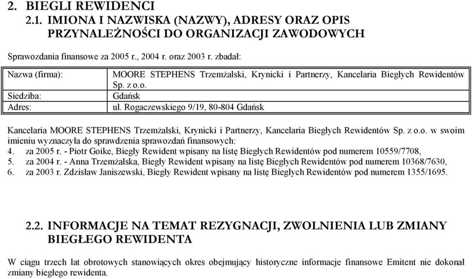 Rogaczewskiego 9/19, 80-804 Gdańsk Kancelaria MOORE STEPHENS TrzemŜalski, Krynicki i Partnerzy, Kancelaria Biegłych Rewidentów Sp. z o.o. w swoim imieniu wyznaczyła do sprawdzenia sprawozdań finansowych: 4.