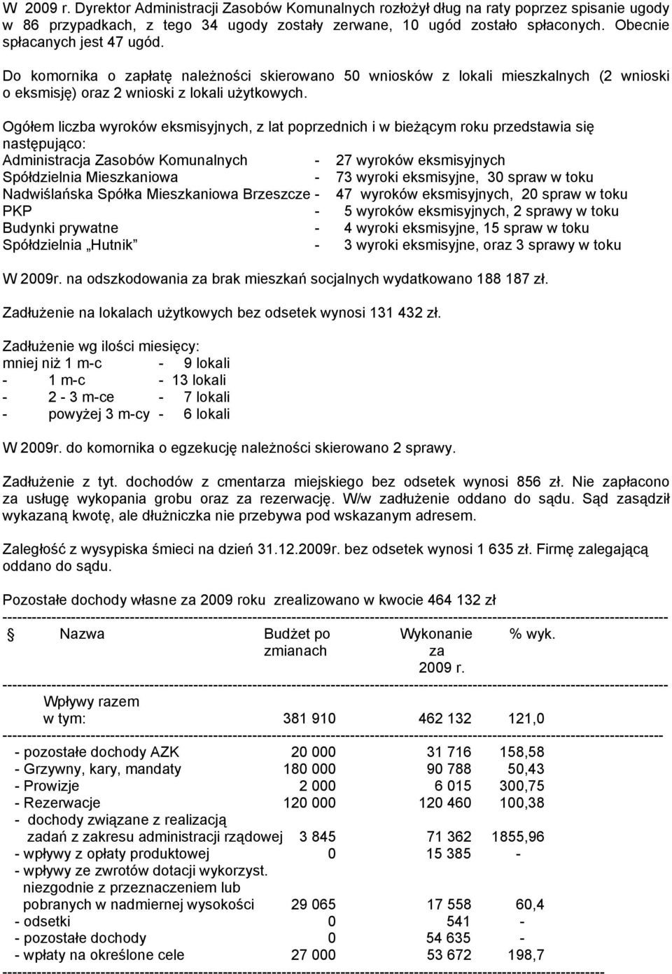 Ogółem liczba wyroków eksmisyjnych, z lat poprzednich i w bieżącym roku przedstawia się następująco: Administracja Zasobów Komunalnych - 27 wyroków eksmisyjnych Spółdzielnia Mieszkaniowa - 73 wyroki