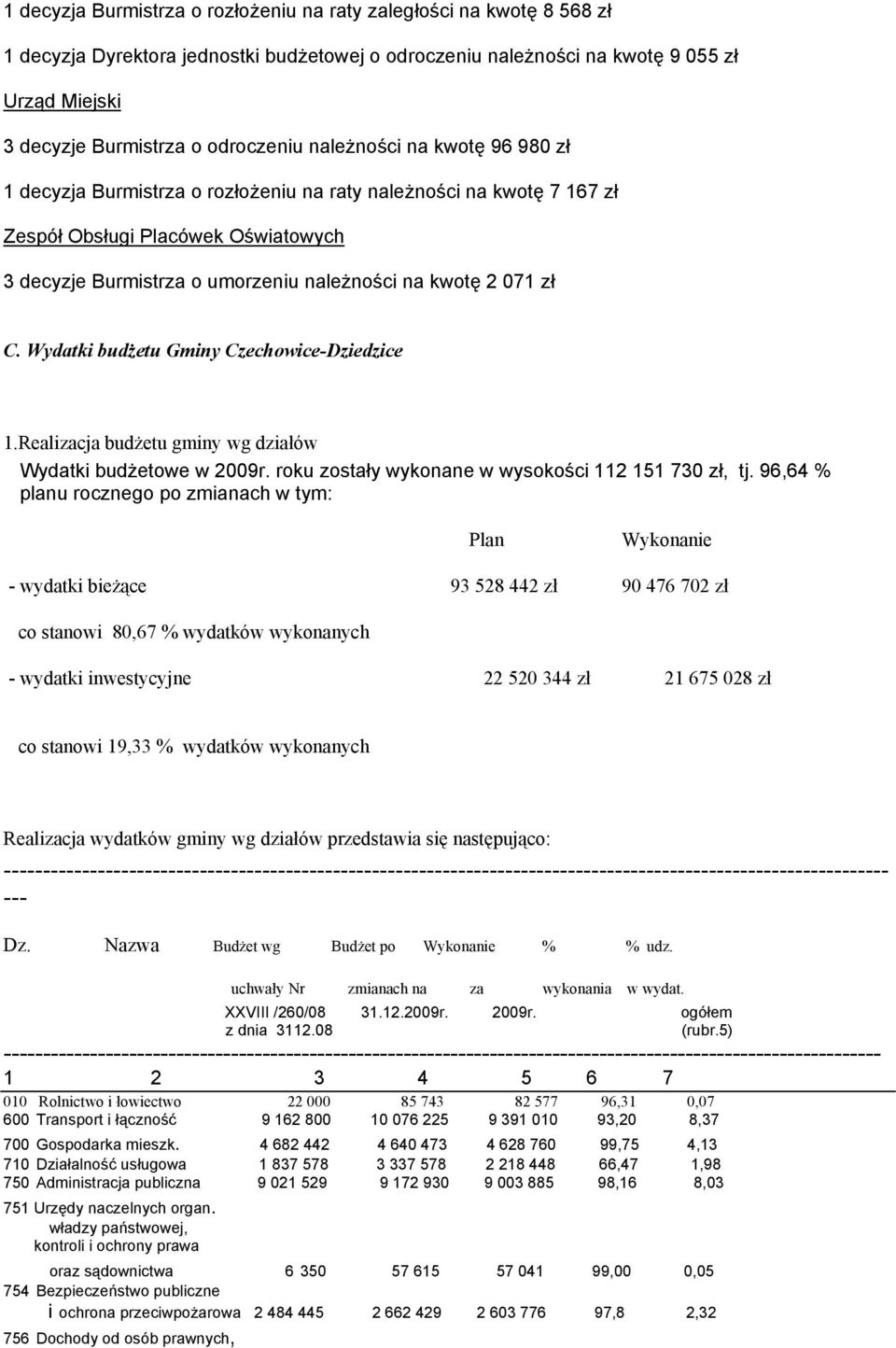 kwotę 2 071 zł C. Wydatki budżetu Gminy Czechowice-Dziedzice 1.Realizacja budżetu gminy wg działów Wydatki budżetowe w 2009r. roku zostały wykonane w wysokości 112 151 730 zł, tj.
