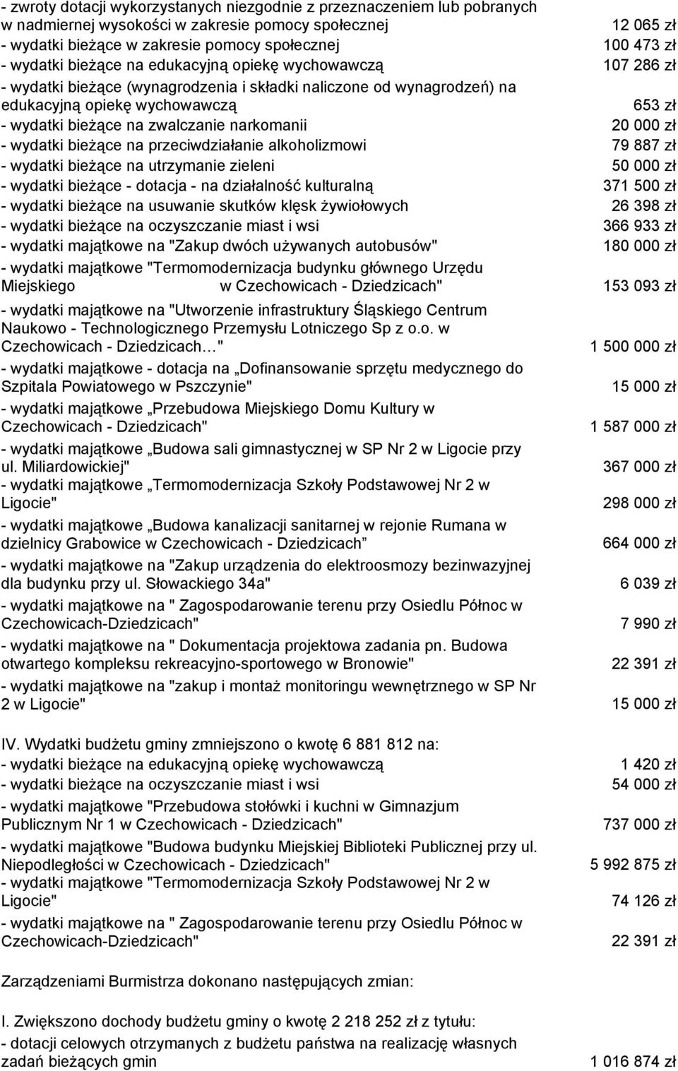 zwalczanie narkomanii 20 000 zł - wydatki bieżące na przeciwdziałanie alkoholizmowi 79 887 zł - wydatki bieżące na utrzymanie zieleni 50 000 zł - wydatki bieżące - dotacja - na działalność kulturalną