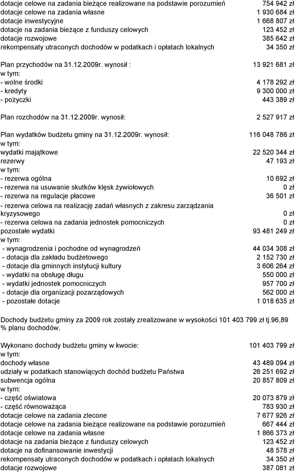 wynosił : 13 921 681 zł - wolne środki 4 178 292 zł - kredyty 9 300 000 zł - pożyczki 443 389 zł Plan rozchodów na 31.12.2009r.