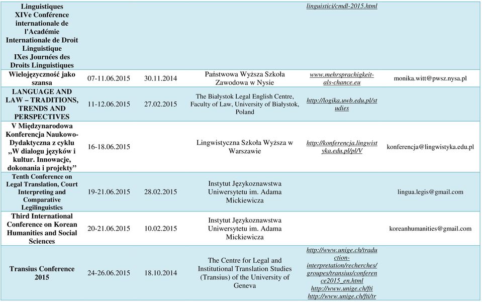 Innowacje, dokonania i projekty Tenth Conference on Legal Translation, Court Interpreting and Third International Conference on Korean Humanities and Social Sciences Transius Conference 2015 07-11.06.