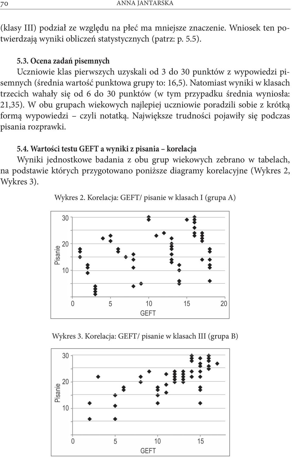 Natomiast wyniki w klasach trzecich wahały się od 6 do 30 punktów (w tym przypadku średnia wyniosła: 21,35).