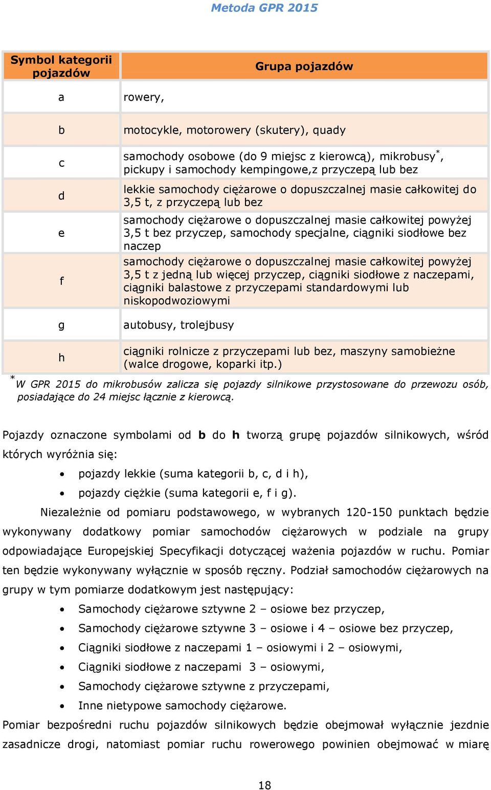 specjalne, ciągniki siodłowe bez naczep samochody ciężarowe o dopuszczalnej masie całkowitej powyżej 3,5 t z jedną lub więcej przyczep, ciągniki siodłowe z naczepami, ciągniki balastowe z przyczepami