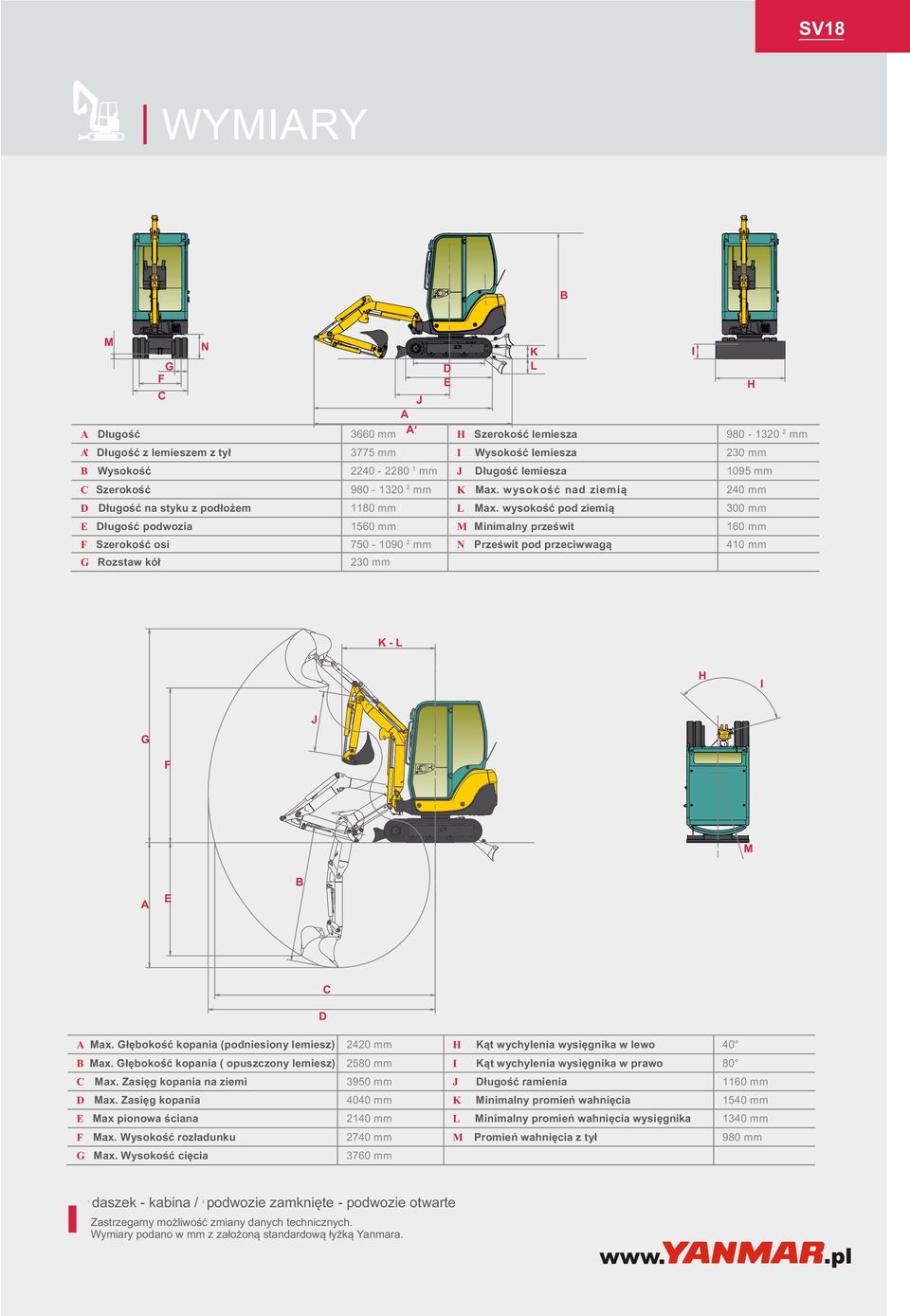 wysokość pod ziemią 300 mm E Długość podwozia 1560 mm M Minimalny prześwit 160 mm F Szerokość osi 750-1090 2 mm N Prześwit pod przeciwwagą 410 mm G Rozstaw kół 230 mm K - L H I G J F M A E B C D A