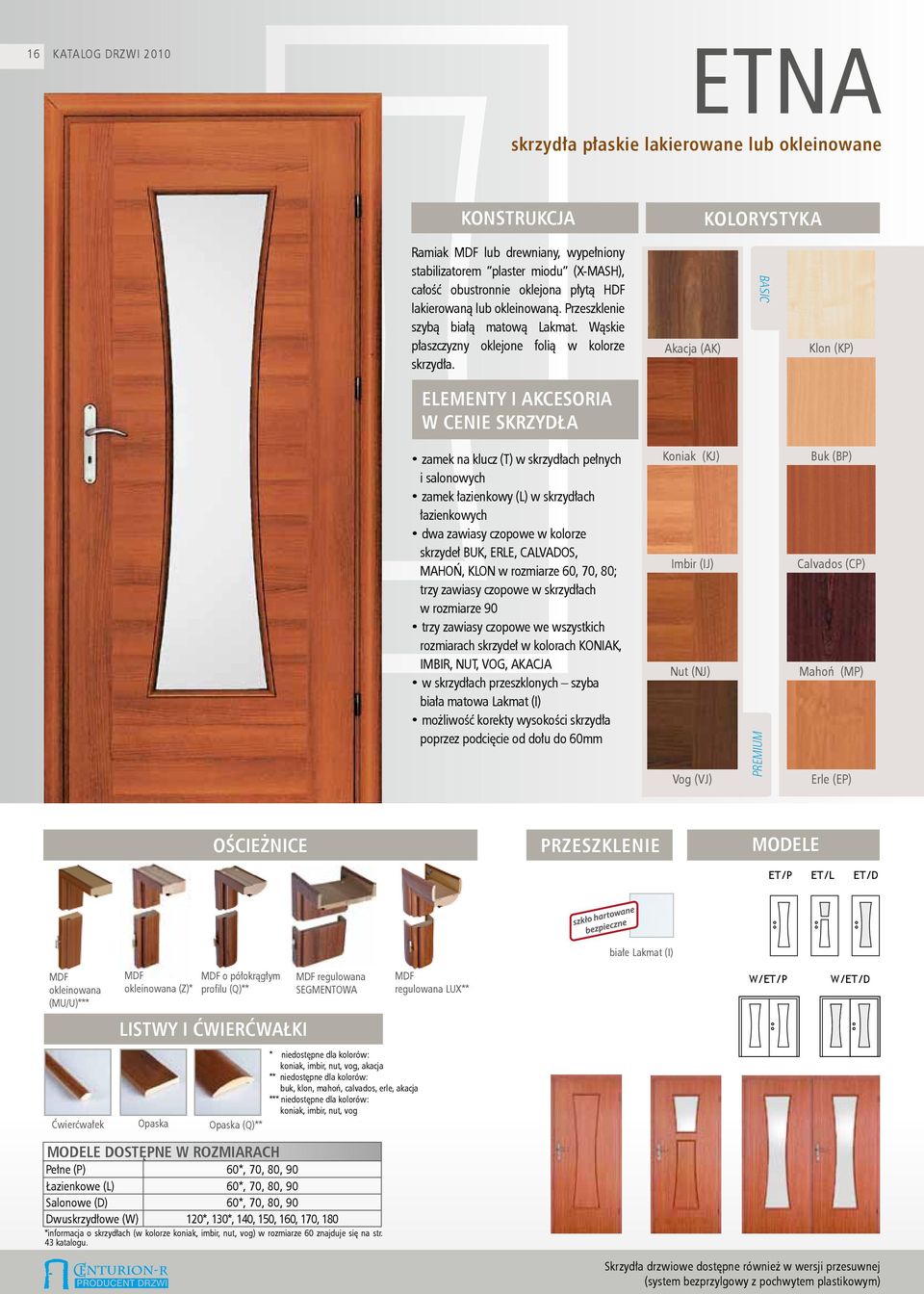 Akacja (AK) BASIC Klon (KP) ELEMENTY I AKCESORIA W CENIE SKRZYDŁA zamek na klucz (T) w skrzydłach pełnych i salonowych zamek łazienkowy (L) w skrzydłach łazienkowych dwa zawiasy czopowe w kolorze