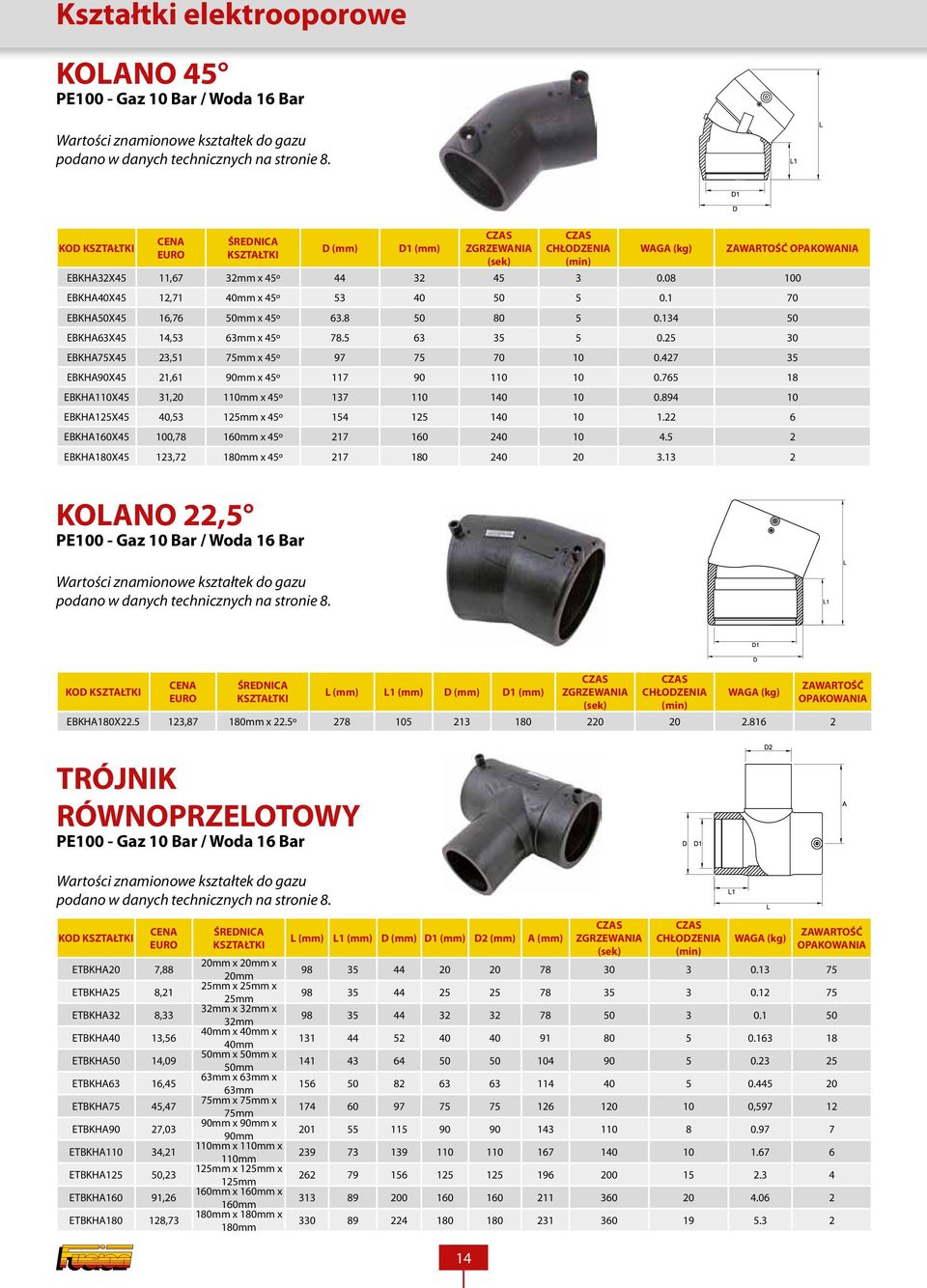 1 70 EBKHA50X45 16,76 50mm x 45º 63.8 50 80 5 0.134 50 EBKHA63X45 14,53 63mm x 45º 78.5 63 35 5 0.25 30 EBKHA75X45 23,51 75mm x 45º 97 75 70 10 0.427 35 EBKHA90X45 21,61 90mm x 45º 117 90 110 10 0.