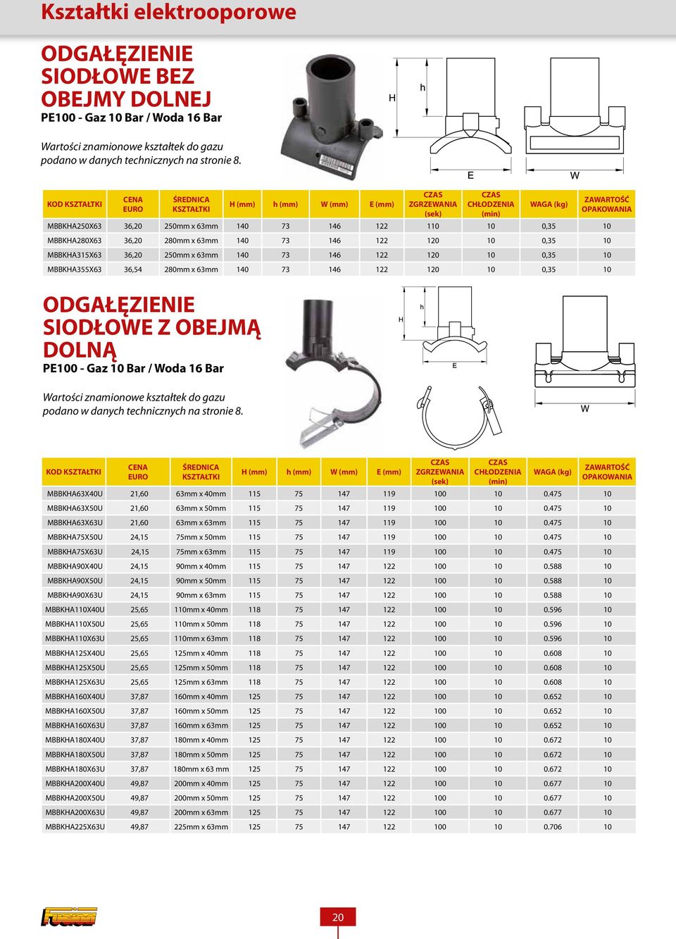 280mm x 63mm 140 73 146 122 120 10 0,35 10 MBBKHA315X63 36,20 250mm x 63mm 140 73 146 122 120 10 0,35 10 MBBKHA355X63 36,54 280mm x 63mm 140 73 146 122 120 10 0,35 10 ODGAŁĘZIENIE SIODŁOWE Z OBEJMĄ