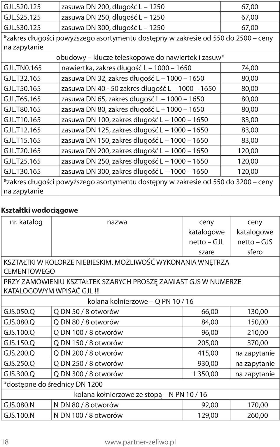 165 nawiertka, zakres długość L 1000 1650 74,00 GJL.T32.165 zasuwa DN 32, zakres długość L 1000 1650 80,00 GJL.T50.165 zasuwa DN 40-50 zakres długość L 1000 1650 80,00 GJL.T65.