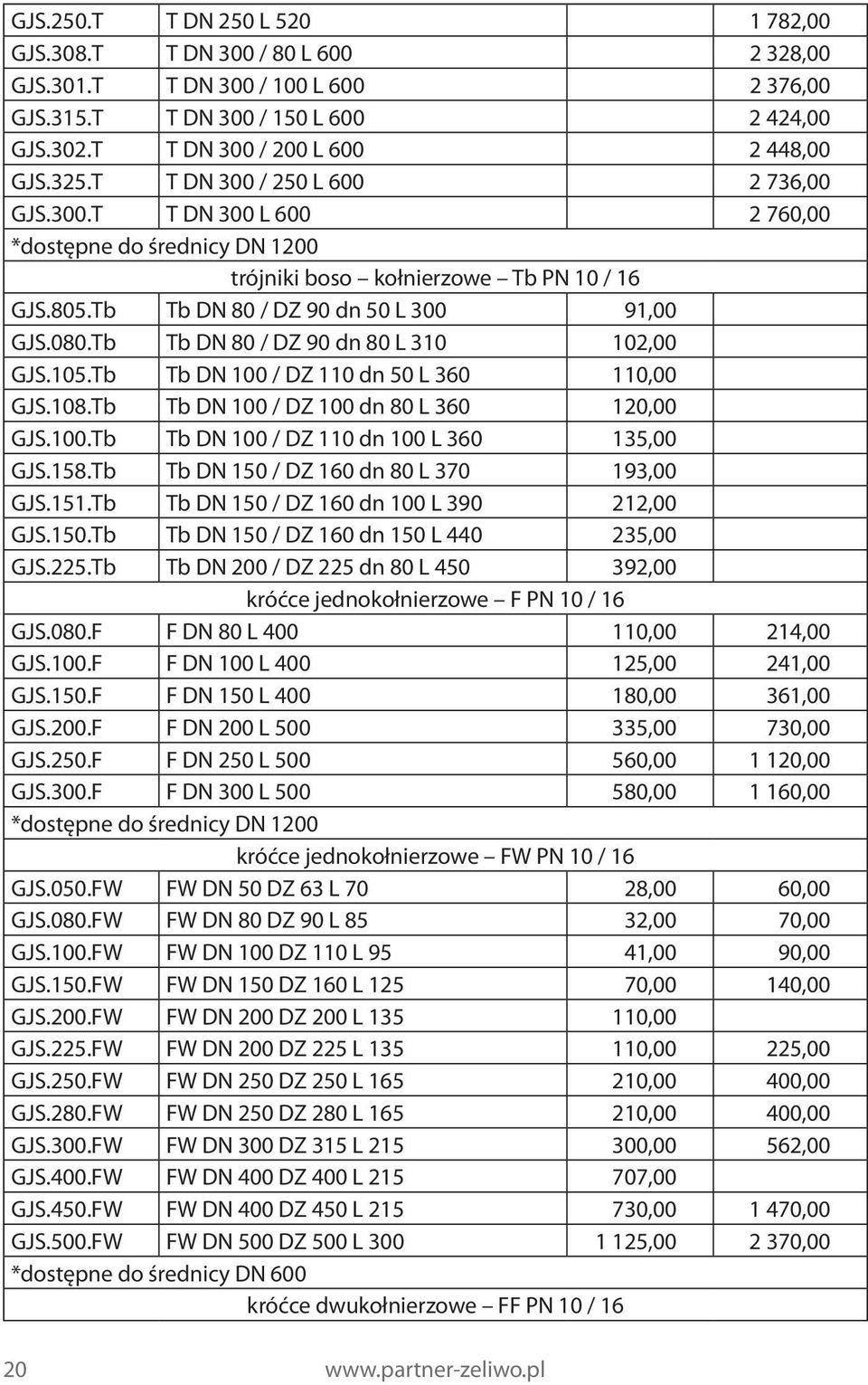 Tb Tb DN 80 / DZ 90 dn 80 L 310 102,00 GJS.105.Tb Tb DN 100 / DZ 110 dn 50 L 360 110,00 GJS.108.Tb Tb DN 100 / DZ 100 dn 80 L 360 120,00 GJS.100.Tb Tb DN 100 / DZ 110 dn 100 L 360 135,00 GJS.158.