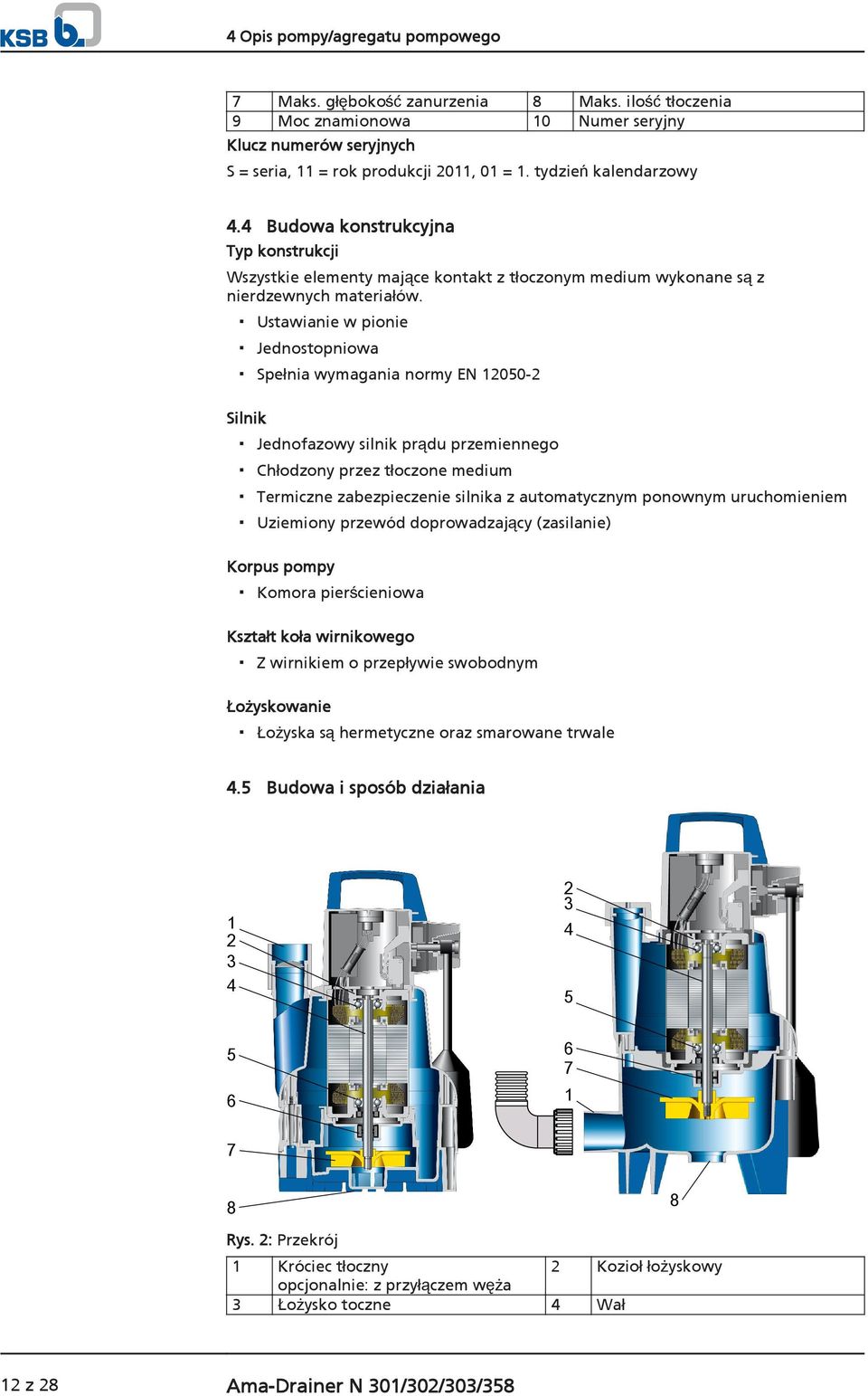 Ustawianie w pionie Jednostopniowa Spełnia wymagania normy EN 12050-2 Silnik Jednofazowy silnik prądu przemiennego Chłodzony przez tłoczone medium Termiczne zabezpieczenie silnika z automatycznym