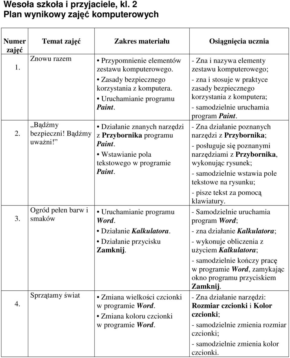 Uruchamianie programu Działanie znanych narzdzi Wstawianie pola tekstowego w programie Uruchamianie programu Działanie Kalkulatora. Działanie przycisku Zamknij.