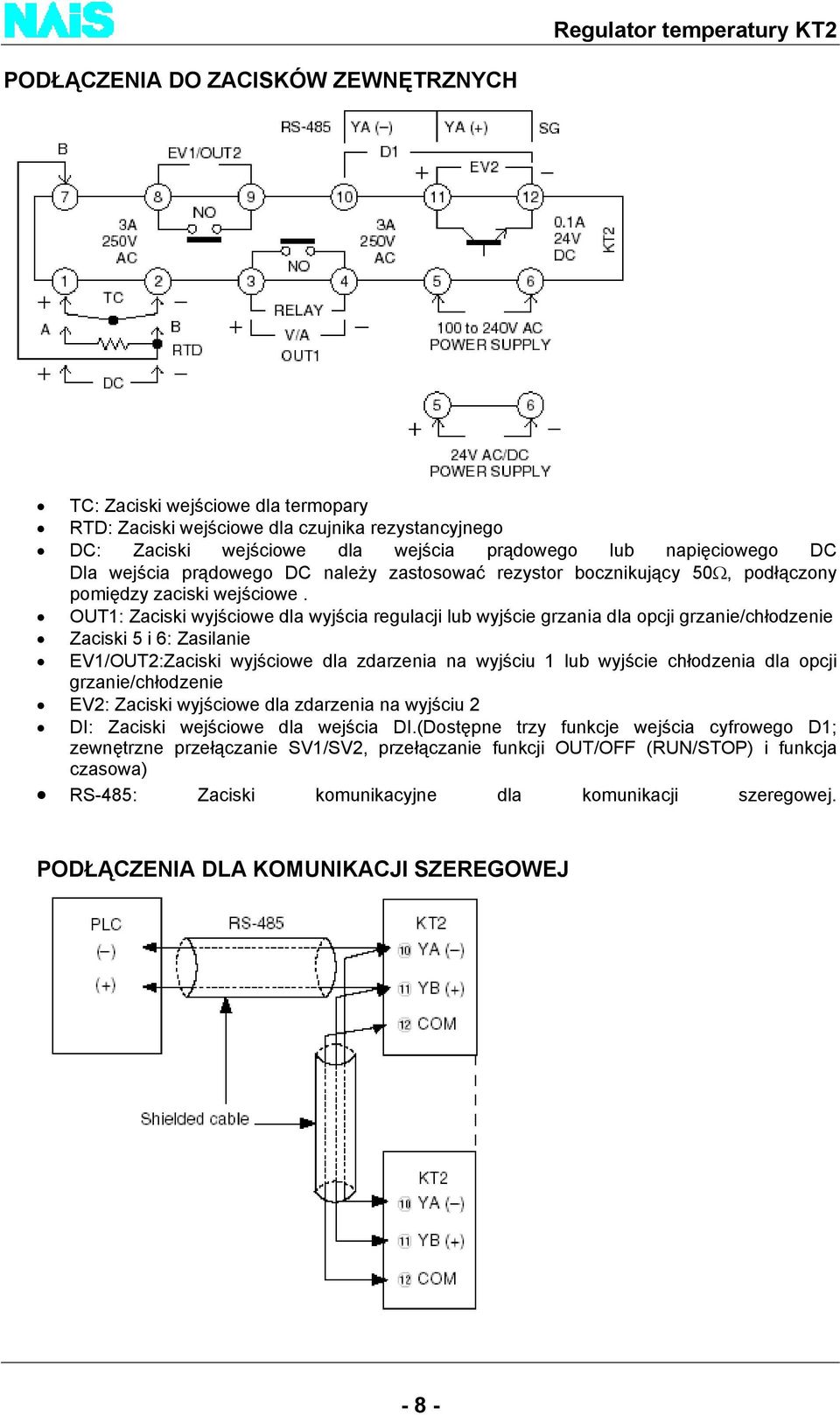 OUT1: Zaciski wyjściowe dla wyjścia regulacji lub wyjście grzania dla opcji grzanie/chłodzenie Zaciski 5 i 6: Zasilanie EV1/OUT2:Zaciski wyjściowe dla zdarzenia na wyjściu 1 lub wyjście chłodzenia