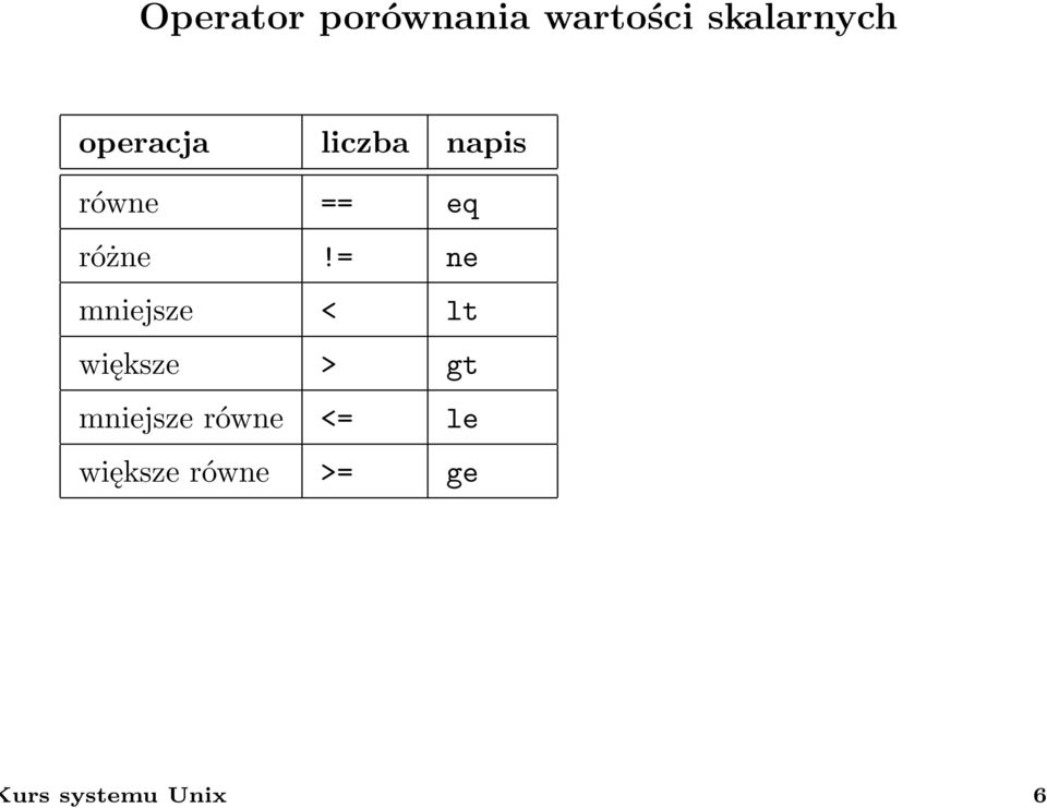 = ne mniejsze < lt większe > gt mniejsze