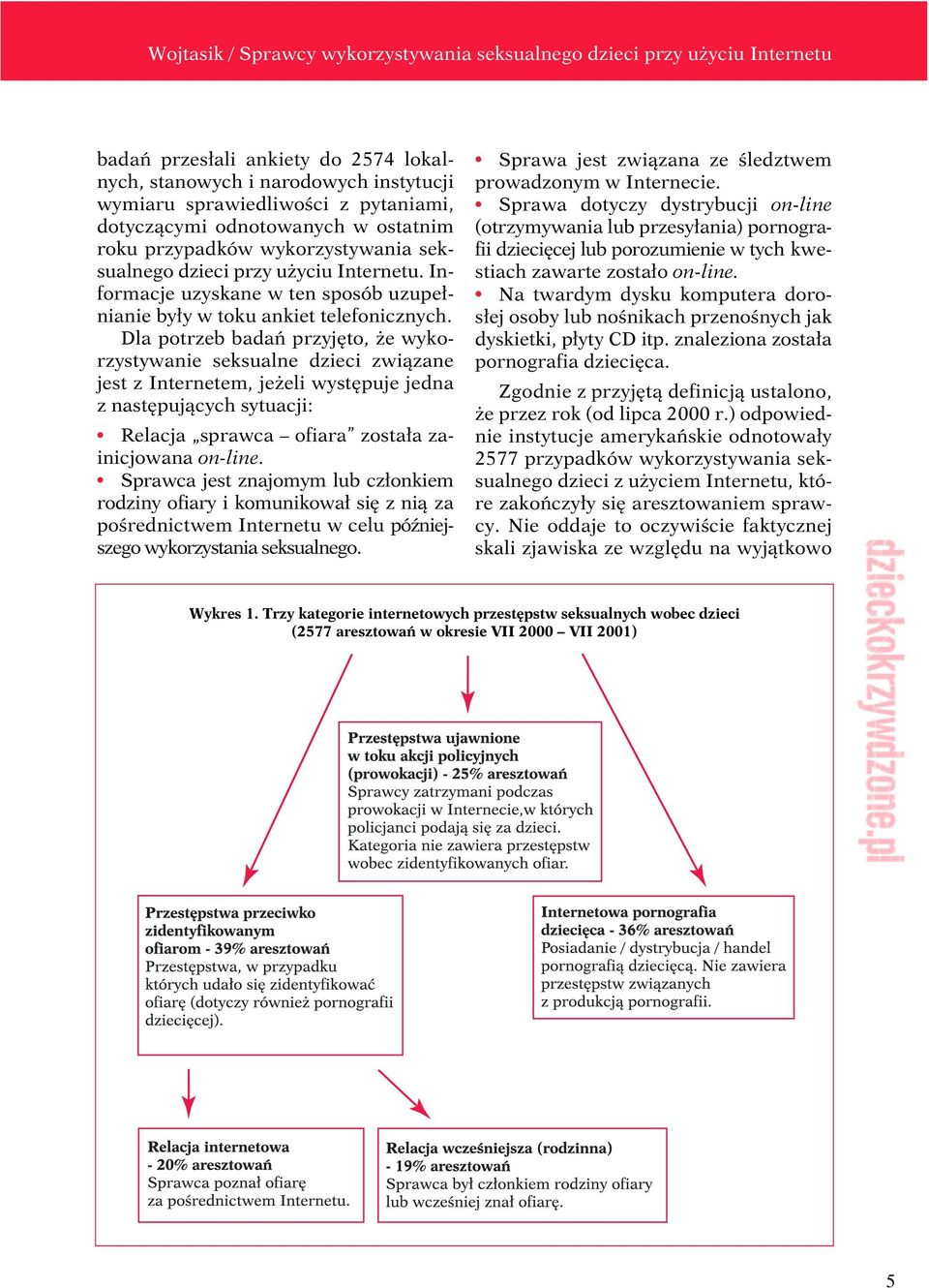 Dla potrzeb badań przyjęto, że wykorzystywanie seksualne dzieci związane jest z Internetem, jeżeli występuje jedna z następujących sytuacji: Relacja sprawca ofiara została zainicjowana on-line.