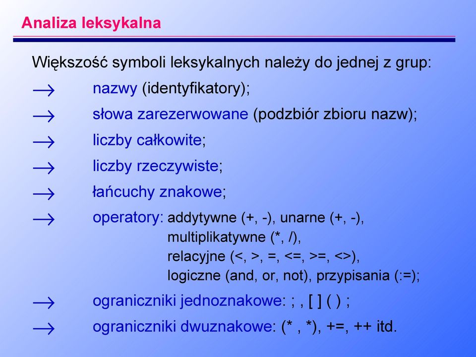 addytywne (+, -), unarne (+, -), multiplikatywne (*, /), relacyjne (<, >, =, <=, >=, <>), logiczne (and,