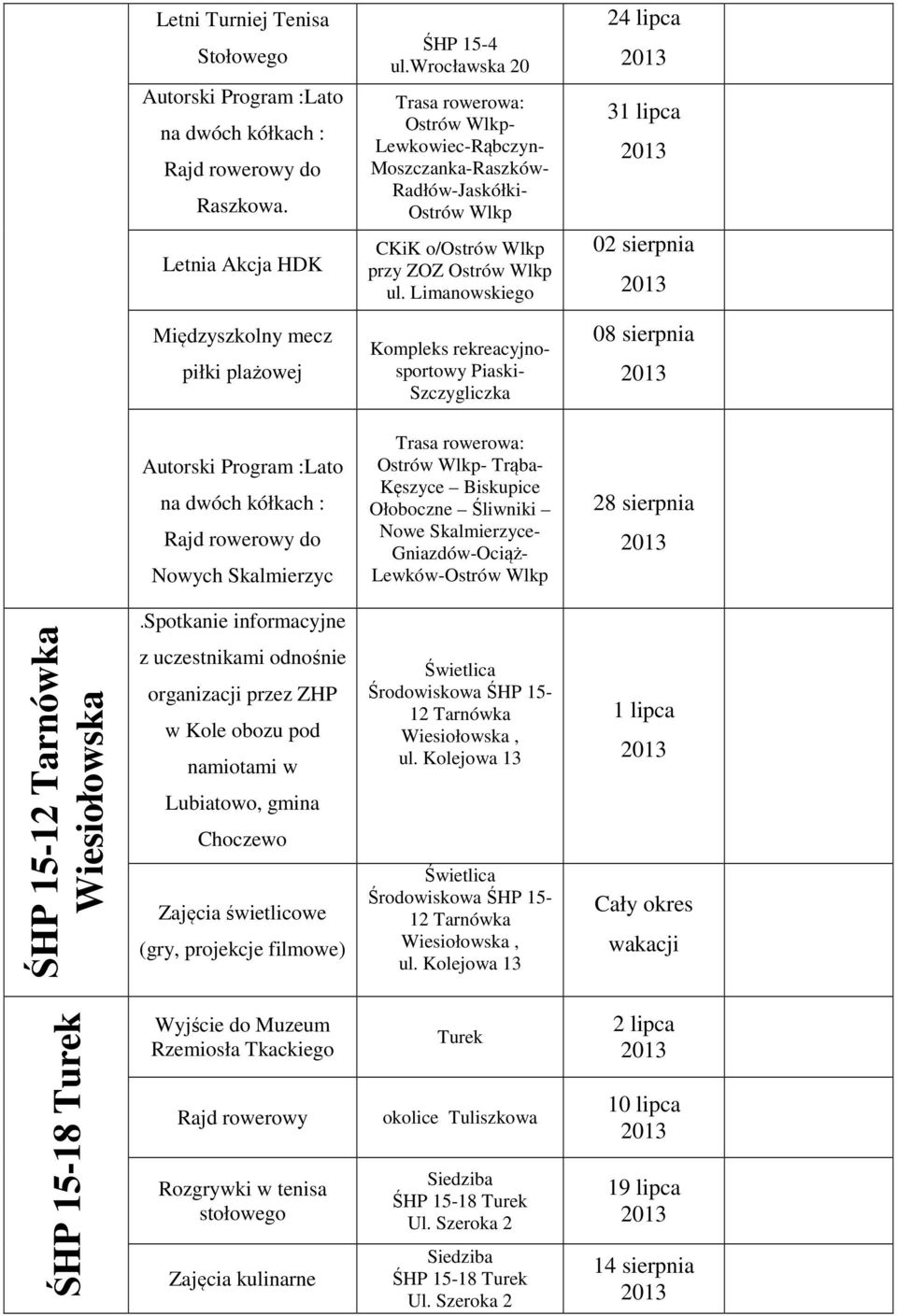 Limanowskiego 24 lipca 31 lipca 02 sierpnia Międzyszkolny mecz piłki plażowej Kompleks rekreacyjnosportowy Piaski- Szczygliczka 08 sierpnia Autorski Program :Lato na dwóch kółkach : Rajd rowerowy do