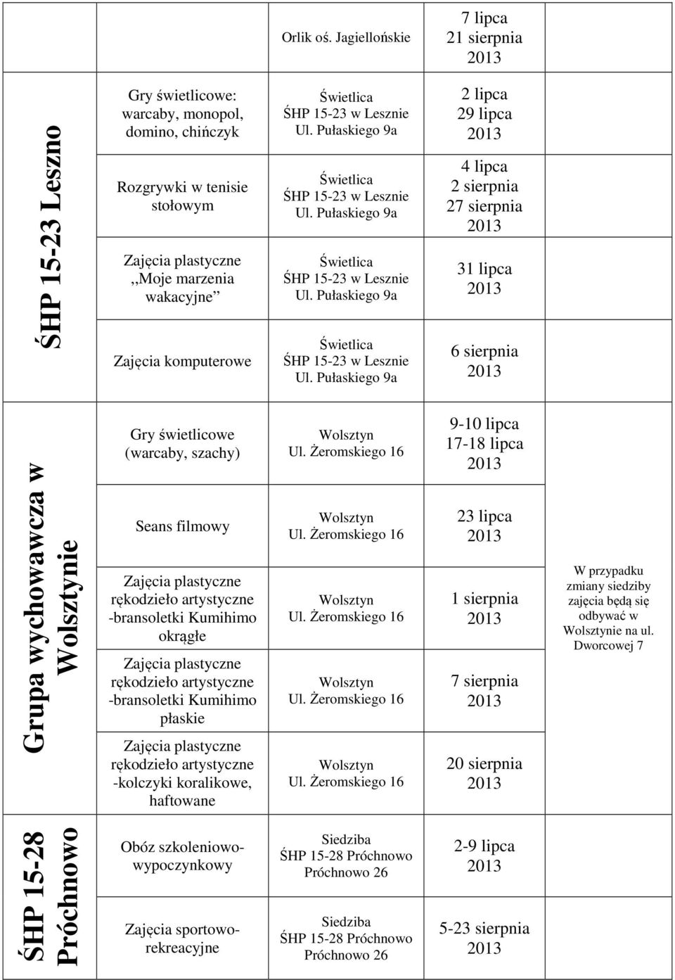 15-23 w Lesznie Ul. Pułaskiego 9a ŚHP 15-23 w Lesznie Ul.