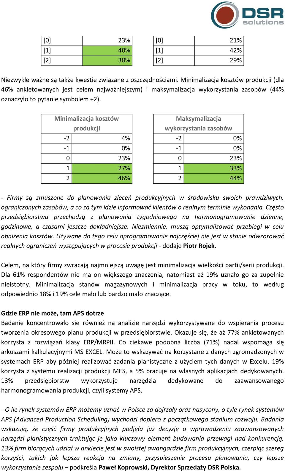 Minimalizacja kosztów produkcji Maksymalizacja wykorzystania zasobów -2 4% -2 0% -1 0% -1 0% 0 23% 0 23% 1 27% 1 33% 2 46% 2 44% - Firmy są zmuszone do planowania zleceń produkcyjnych w środowisku