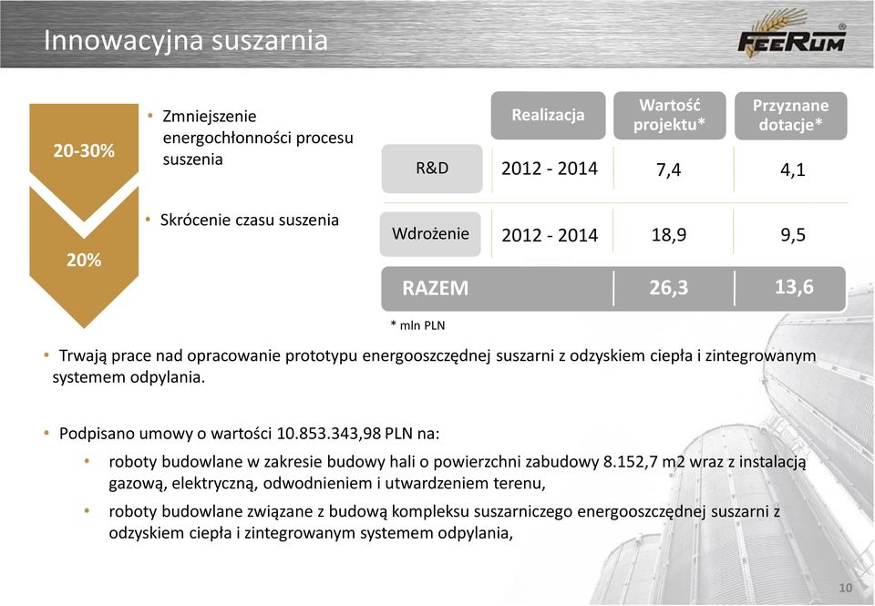 odpylania. Podpisano umowy o wartości 10.853.343,98 PLN na: roboty budowlane w zakresie budowy hali o powierzchni zabudowy 8.