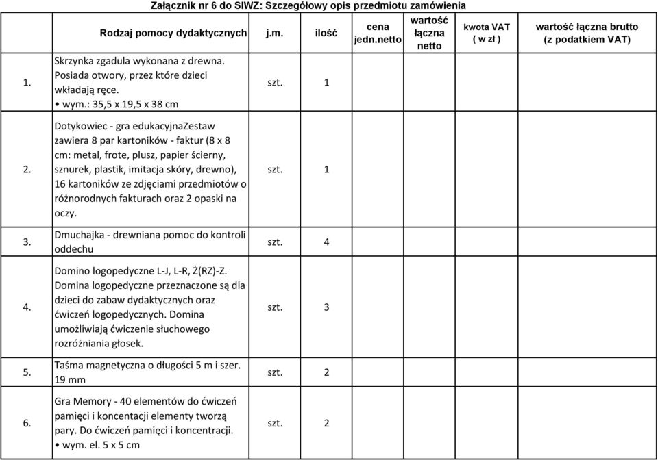 do SIWZ: Szczegółowy opis przedmiotu zamówienia cena jedn.netto wartość łączna netto kwota VAT ( w zł ) wartość łączna brutto (z podatkiem VAT) 2. 3. 4. 5. 6.
