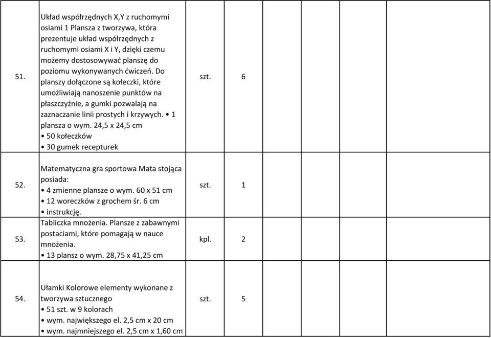 24,5 x 24,5 cm 50 kołeczków 30 gumek recepturek szt. 6 52. 53. Matematyczna gra sportowa Mata stojąca posiada: 4 zmienne plansze o wym. 60 x 51 cm 12 woreczków z grochem śr. 6 cm instrukcję.