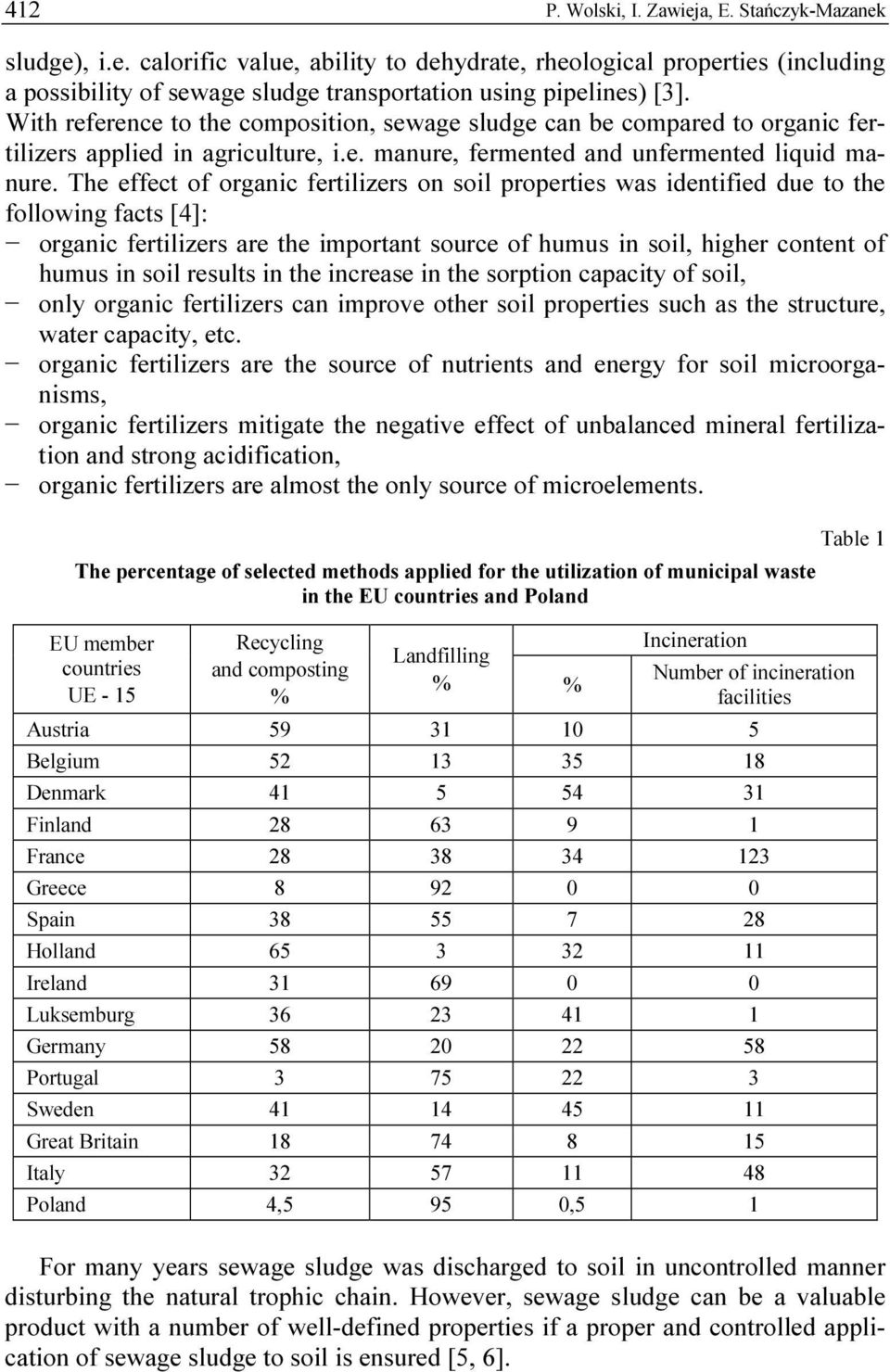 The effect of organic fertilizers on soil properties was identified due to the following facts [4]: organic fertilizers are the important source of humus in soil, higher content of humus in soil