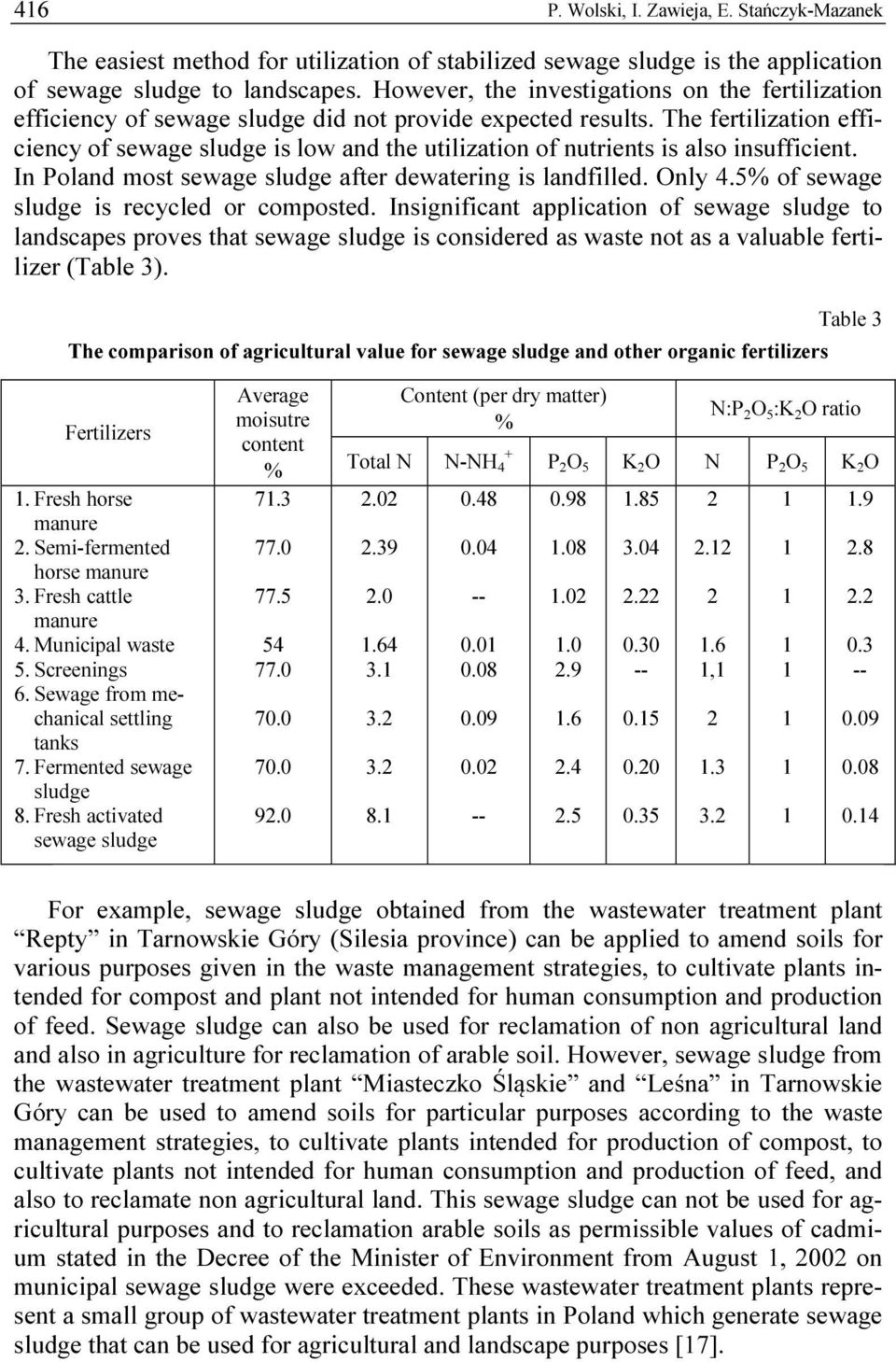 The fertilization efficiency of sewage sludge is low and the utilization of nutrients is also insufficient. In Poland most sewage sludge after dewatering is landfilled. Only 4.