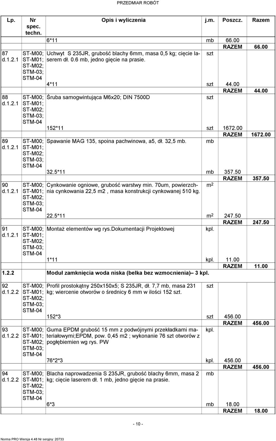 50 Cynkowanie ogniowe, grubość warstwy min. 70um, powierzchnia cynkowania 22,5 m2, masa konstrukcji cynkowanej 510 kg. 22.5*11 247.50 RAZEM 247.50 Montaż elementów wg rys.