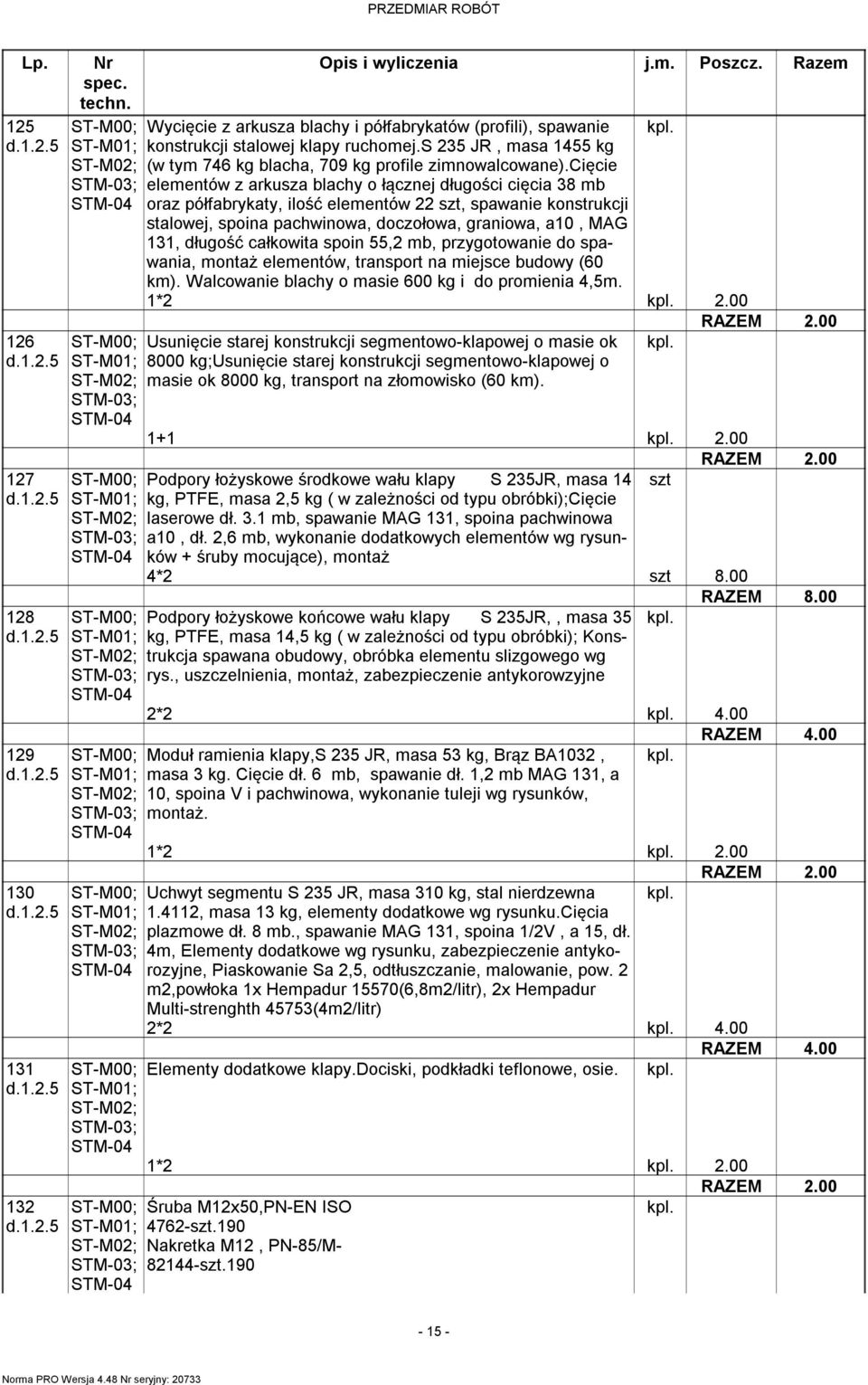cięcie elementów z arkusza blachy o łącznej długości cięcia 38 mb oraz półfabrykaty, ilość elementów 22, spawanie konstrukcji stalowej, spoina pachwinowa, doczołowa, graniowa, a10, MAG 131, długość