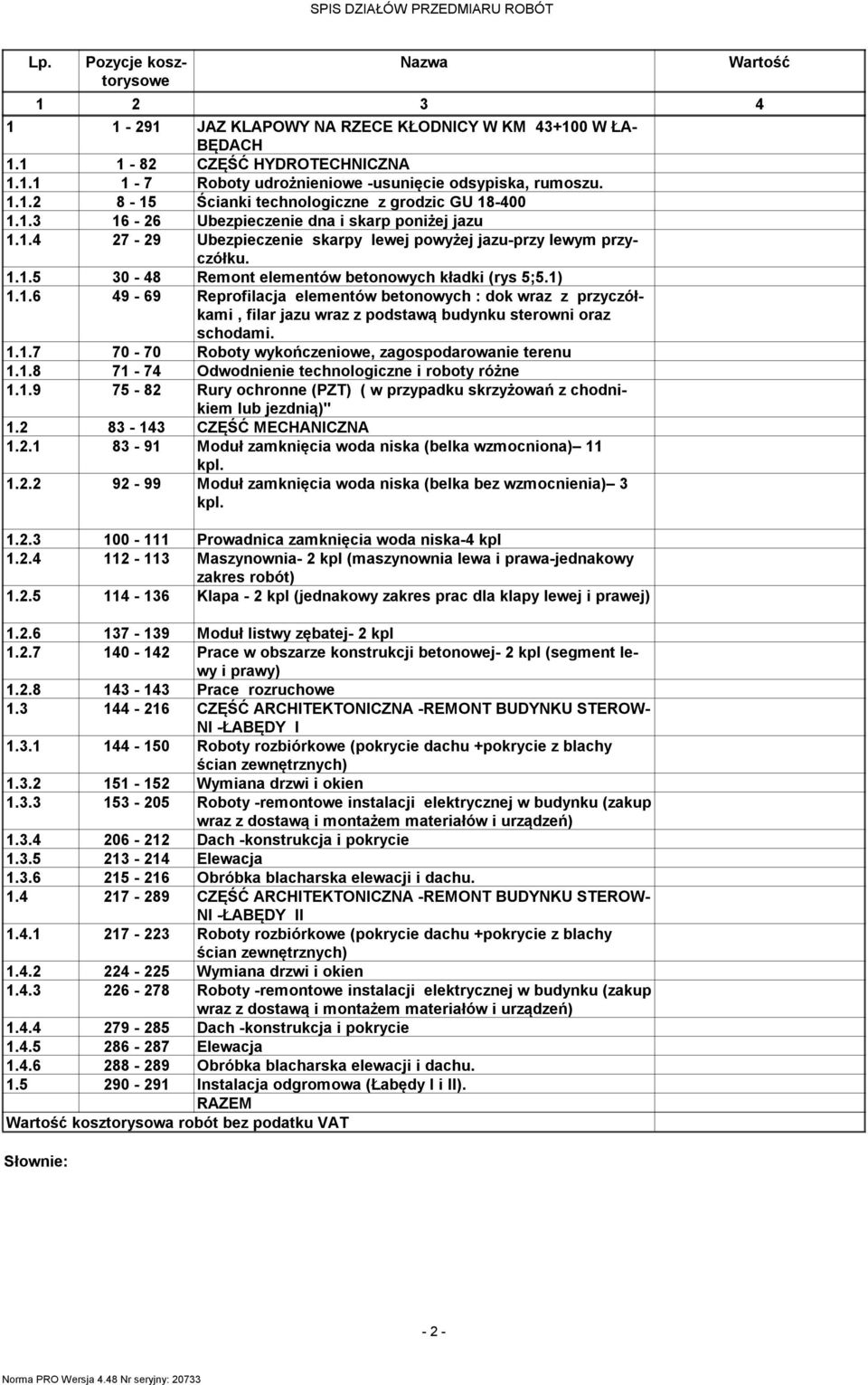 1) 1.1.6 49-69 Reprofilacja elementów betonowych : dok wraz z przyczółkami, filar jazu wraz z podstawą budynku sterowni oraz schodami. 1.1.7 70-70 Roboty wykończeniowe, zagospodarowanie terenu 1.1.8 71-74 Odwodnienie technologiczne i roboty różne 1.