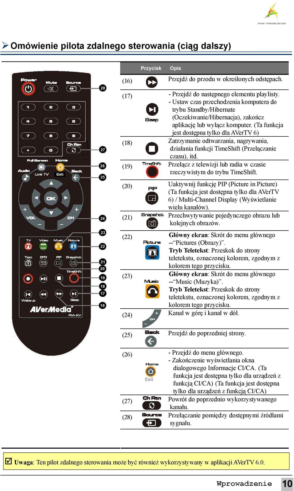 (Ta funkcja jest dostępna tylko dla AVerTV 6) (18) Zatrzymanie odtwarzania, nagrywania, działania funkcji TimeShift (Przełączanie czasu), itd.