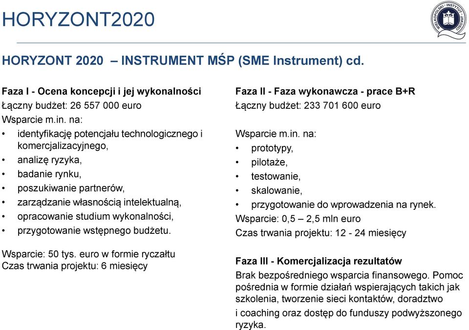 przygotowanie wstępnego budżetu. Wsparcie: 50 tys. euro w formie ryczałtu Czas trwania projektu: 6 miesięcy Faza II - Faza wykonawcza - prace B+R Łączny budżet: 233 701 600 euro Wsparcie m.in.